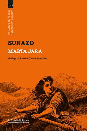 SURAZO