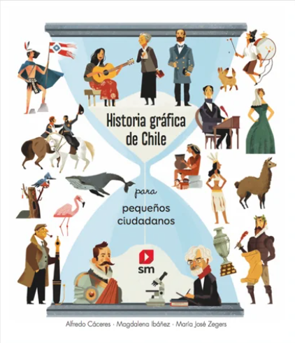 HISTORIA GRAFICA DE CHILE